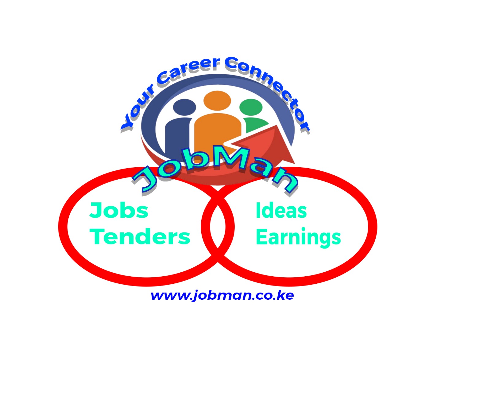 JOBMAN LIMITED